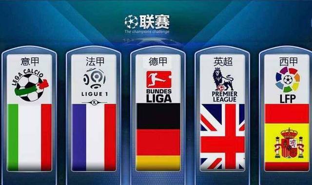 行业焦点